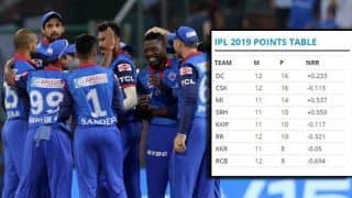 IPL 2019 results: Points table standings - updated after DC vs RCB match